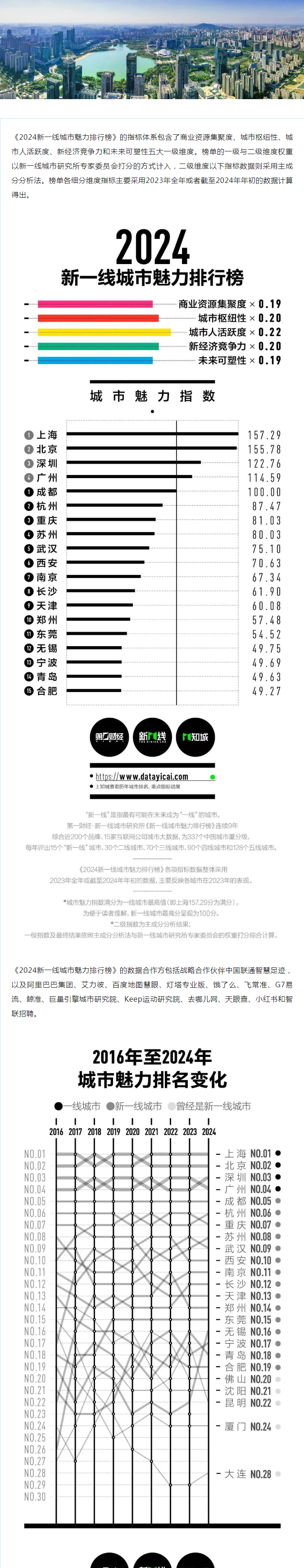 QQ截图20240531101358.png